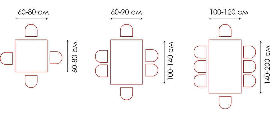 Самые популярные толщины на стол — 3